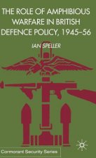 Role of Amphibious Warfare in British Defense Policy