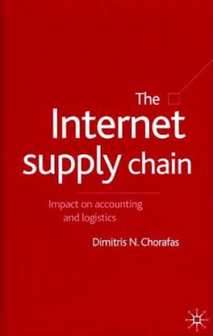 Internet Supply Chain