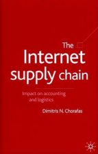 Internet Supply Chain