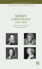 Sidney Chronology
