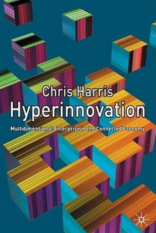 Hyperinnovation