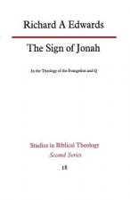 Sign of Jonah in the Theology of the Evangelists and Q