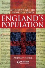 England's Population