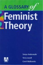 Glossary of Feminist Theory