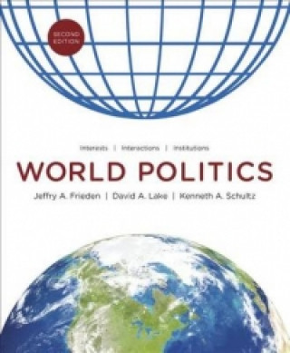 World Politics