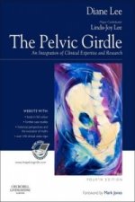 Pelvic Girdle