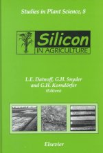 Silicon in Agriculture