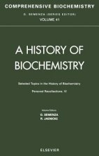 Selected Topics in the History of Biochemistry: Personal Recollections VI