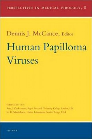 Human Papilloma Viruses