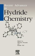 Recent Advances in Hydride Chemistry