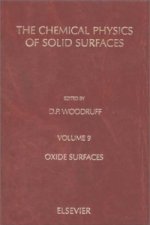 Oxide Surfaces