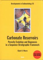 Carbonate Reservoirs