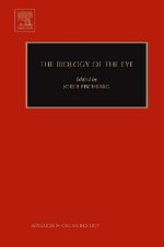 Biology of the Eye
