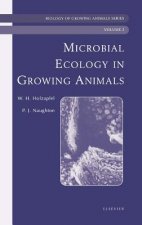 Microbial Ecology of Growing Animals