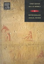 Biotechnology Annual Review