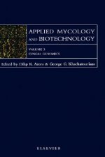 Fungal Genomics