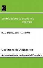 Coalitions in Oligopolies