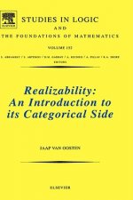 Realizability