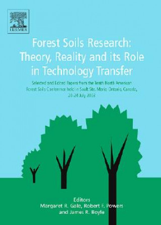 Forest Soils Research: Theory Reality and its Role in Technology Transfer