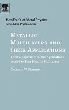 Metallic Multilayers and their Applications