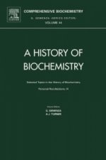 Selected Topics in the History of Biochemistry: Personal Recollections IX