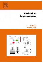 Handbook of Electrochemistry