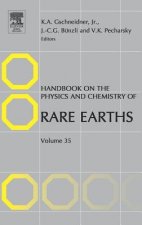 Handbook on the Physics and Chemistry of Rare Earths