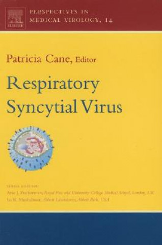 Respiratory Syncytial Virus