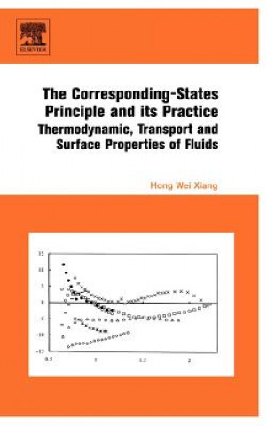 Corresponding-States Principle and its Practice