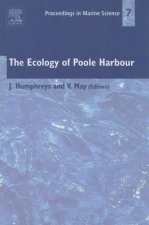 Ecology of Poole Harbour
