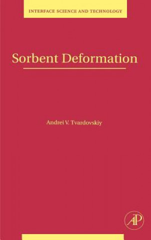 Sorbent Deformation