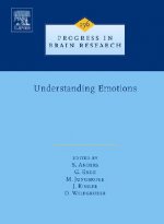 Understanding Emotions