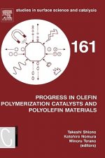 Progress in Olefin Polymerization Catalysts and Polyolefin Materials