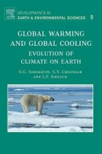 Global Warming and Global Cooling