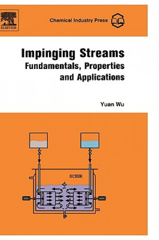 Impinging Streams