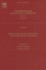 Molecular Characterization and Analysis of Polymers