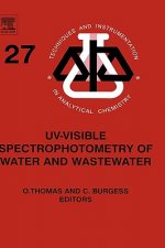 UV-visible Spectrophotometry of Water and Wastewater