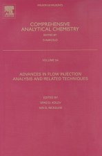 Advances in Flow Injection Analysis and Related Techniques