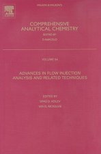 Advances in Flow Injection Analysis and Related Techniques