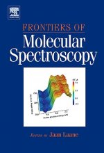 Frontiers of Molecular Spectroscopy