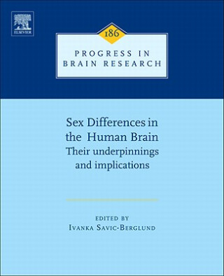 Sex Differences in the Human Brain, their Underpinnings and Implications