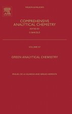 Green Analytical Chemistry