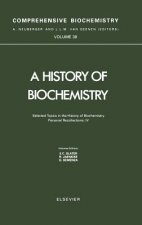 Selected Topics in the History of Biochemistry. Personal Recollections. IV