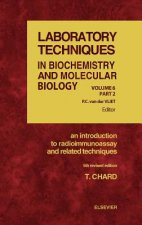 Introduction to Radioimmunoassay and Related Techniques