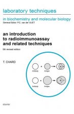 Introduction to Radioimmunoassay and Related Techniques