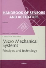 Micro Mechanical Systems