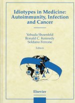 Idiotypes in Medicine: Autoimmunity, Infection and Cancer