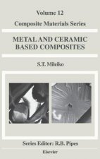 Metal and Ceramic Based Composites