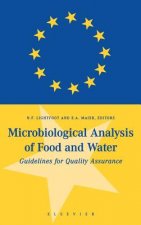 Microbiological Analysis of Food and Water