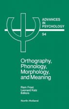 Orthography, Phonology, Morphology and Meaning